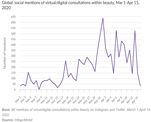 digitalization2
